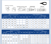 Truarc	1109-15	进口扣环钳